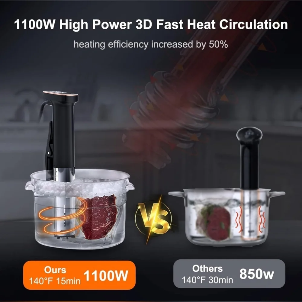 Sous vide cooker machine